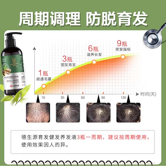 德生源德生源防脱育发液效果怎样