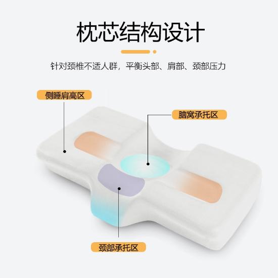 诺伊曼3D悬浮穴位枕对装