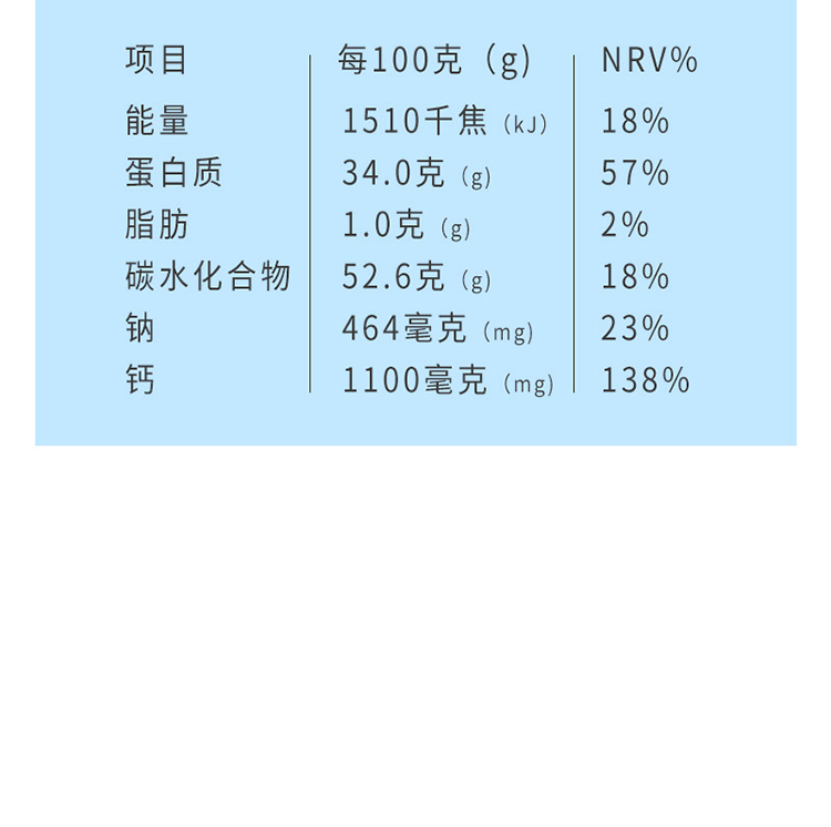 详情图-脱脂奶粉_11